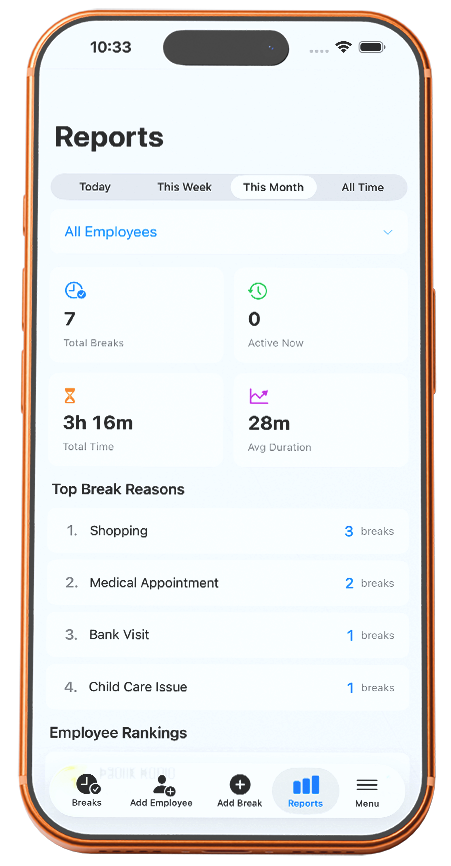 BreakChrono Gallery 2